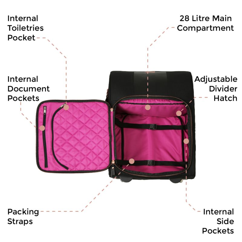 Best Carry On Luggage For Women: Travel Hack Pro Cabin Case Review 